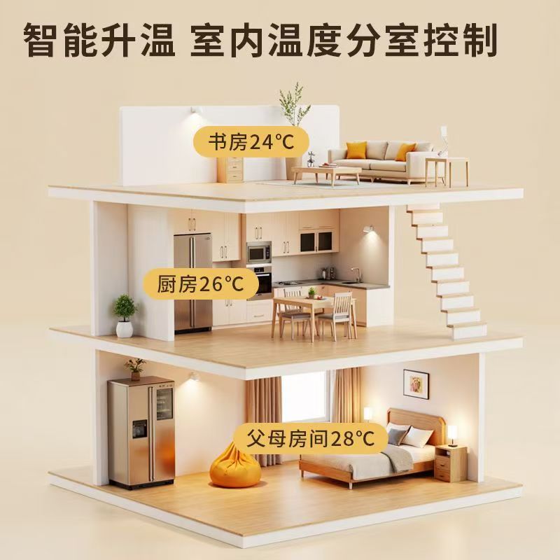 寿阳县 石墨烯电地暖公司哪家好？户型适配方案指南